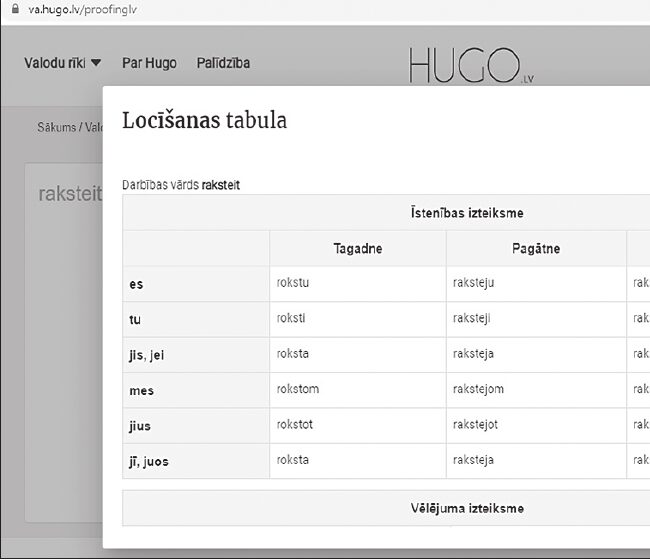 Platformā Hugo.lv daīmams latgalīšu volūdys pareizraksteibys puorbaudis reiks