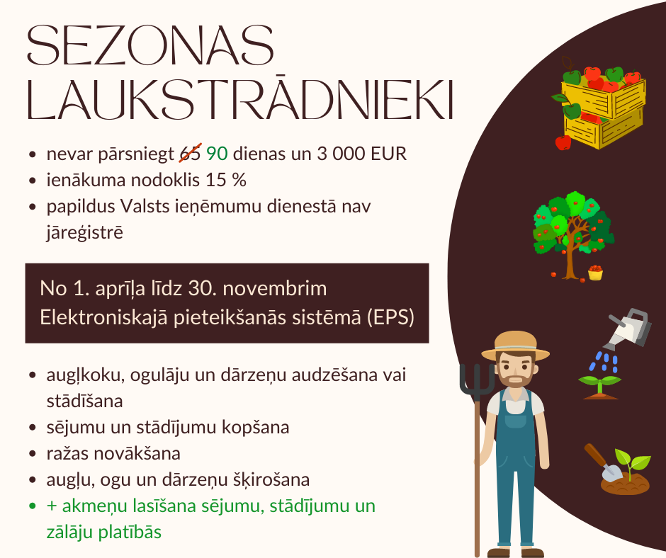 13.lpp_.sezonas_laukstradnieki_fb.png