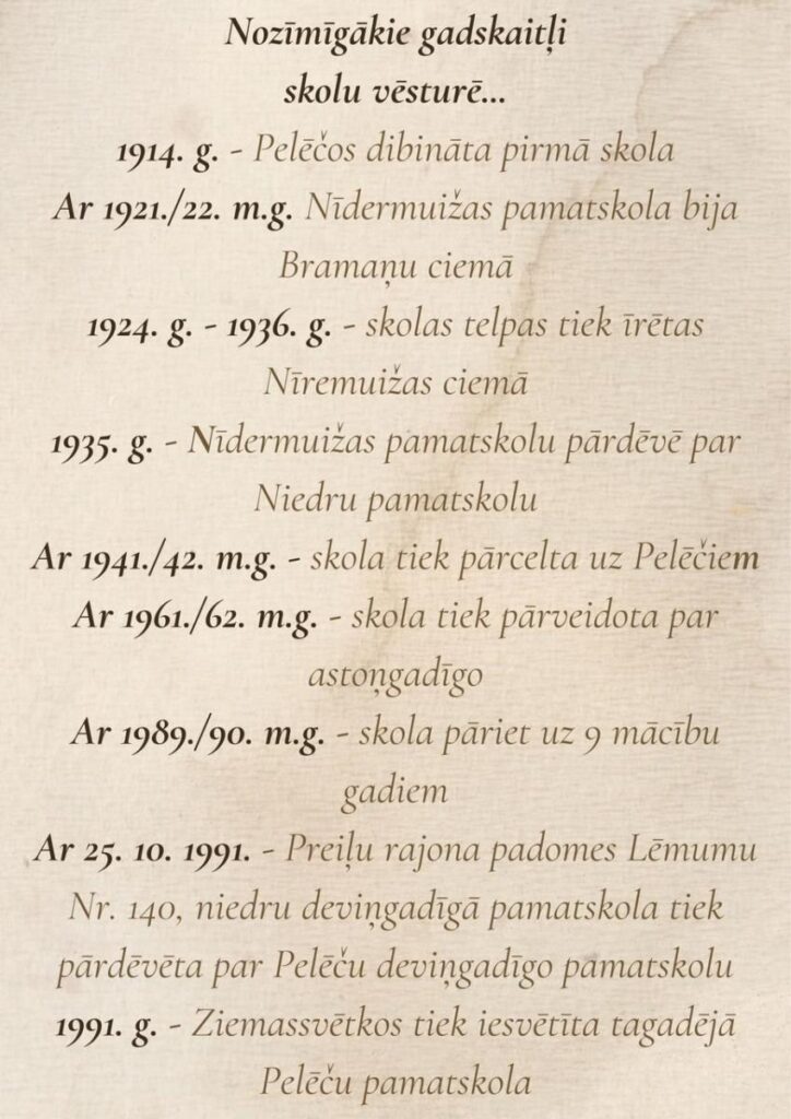 Izveidota Pelēču skolu jubilejas izstāde (Foto 4)