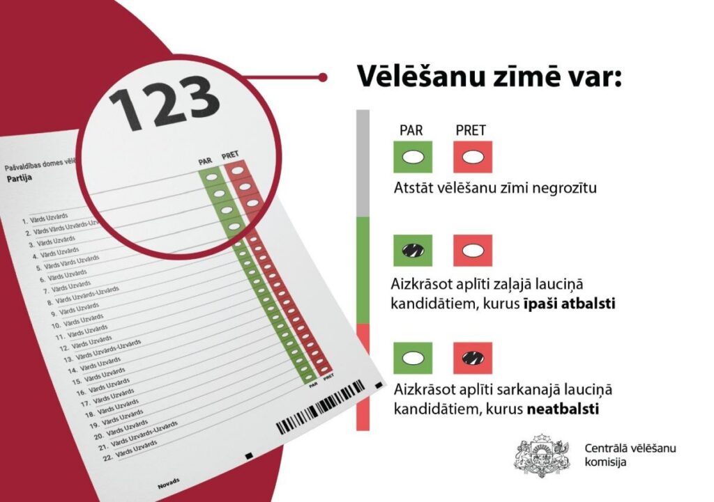 Pašvaldību vēlēšanās gaidāmas izmaiņas