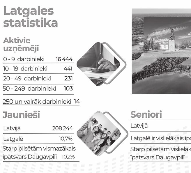 Ludza ir skaista, un te ir forši cilvēki