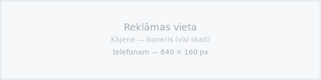 Testa baneris — Kājene — baneris (visi skati)