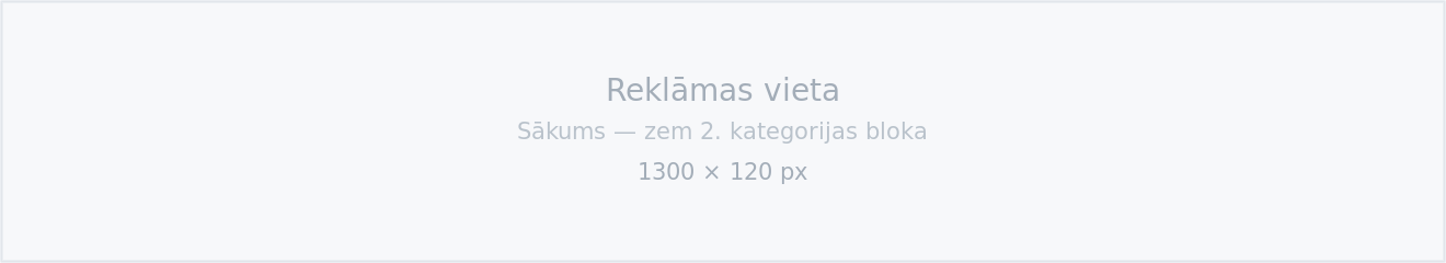 Testa baneris — Sākums — zem 2. kategorijas bloka