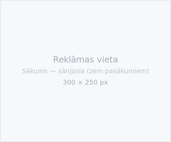 Testa baneris — Sākums — sānjosla (zem pasākumiem)